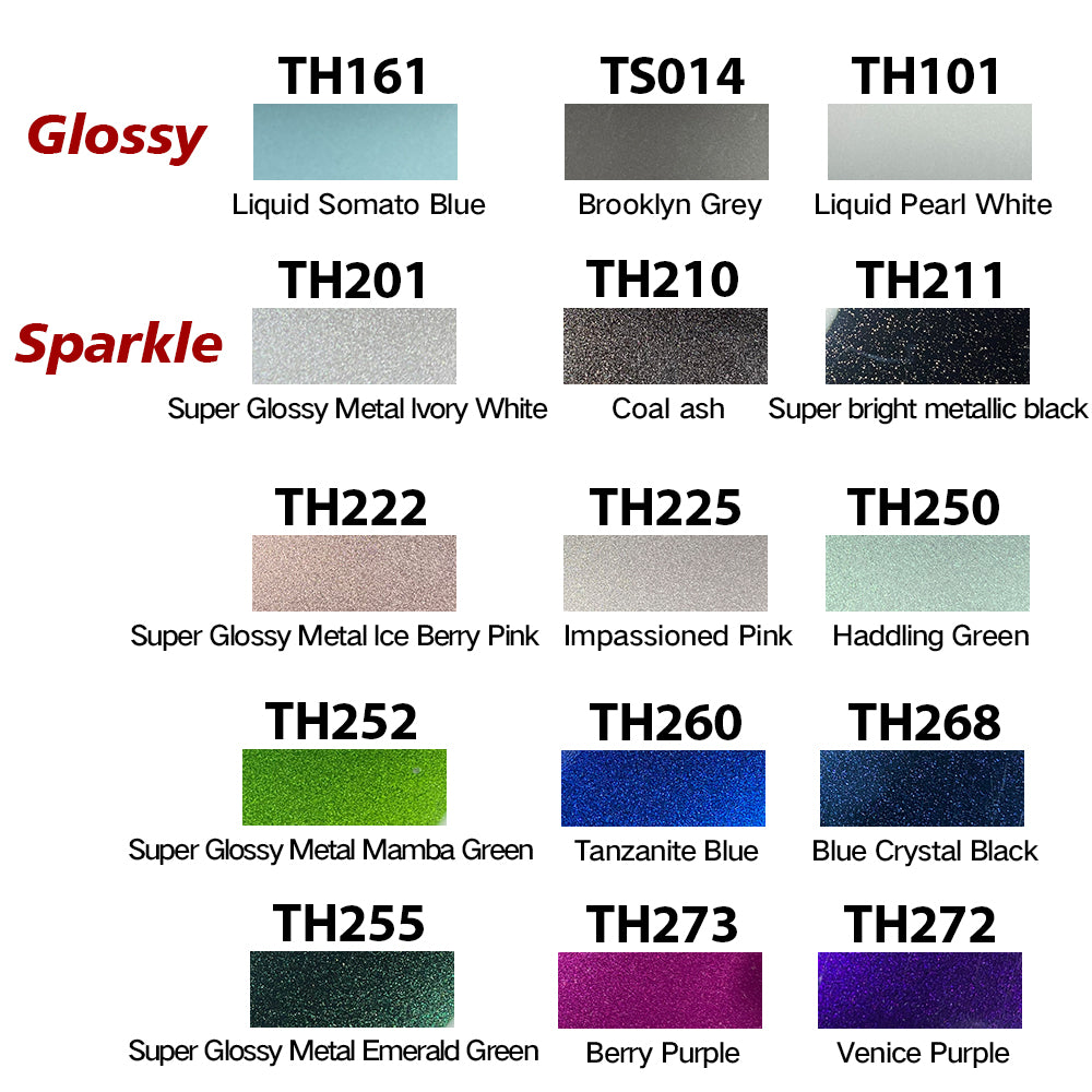 DIY Color PPF Swatch Card | Premium Paint Protection Film Color Samples | Tlyard