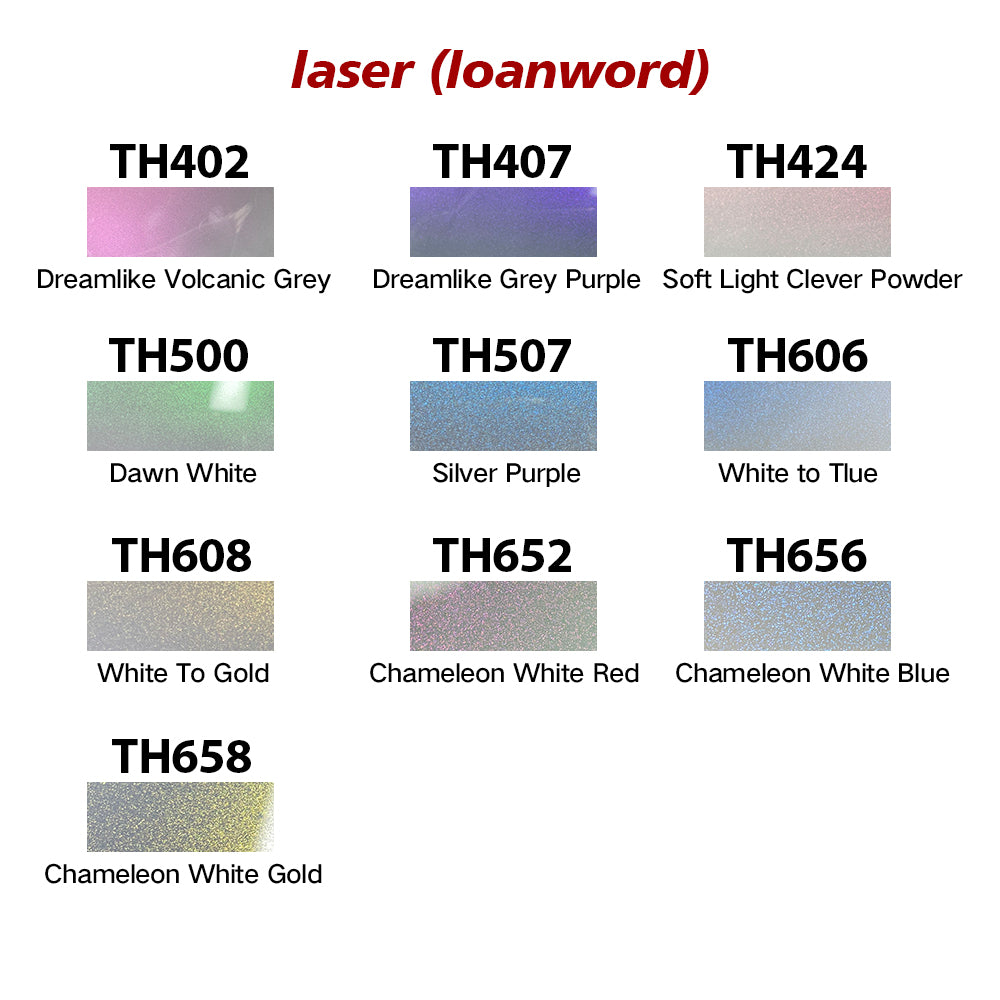 DIY Color PPF Swatch Card | Premium Paint Protection Film Color Samples | Tlyard