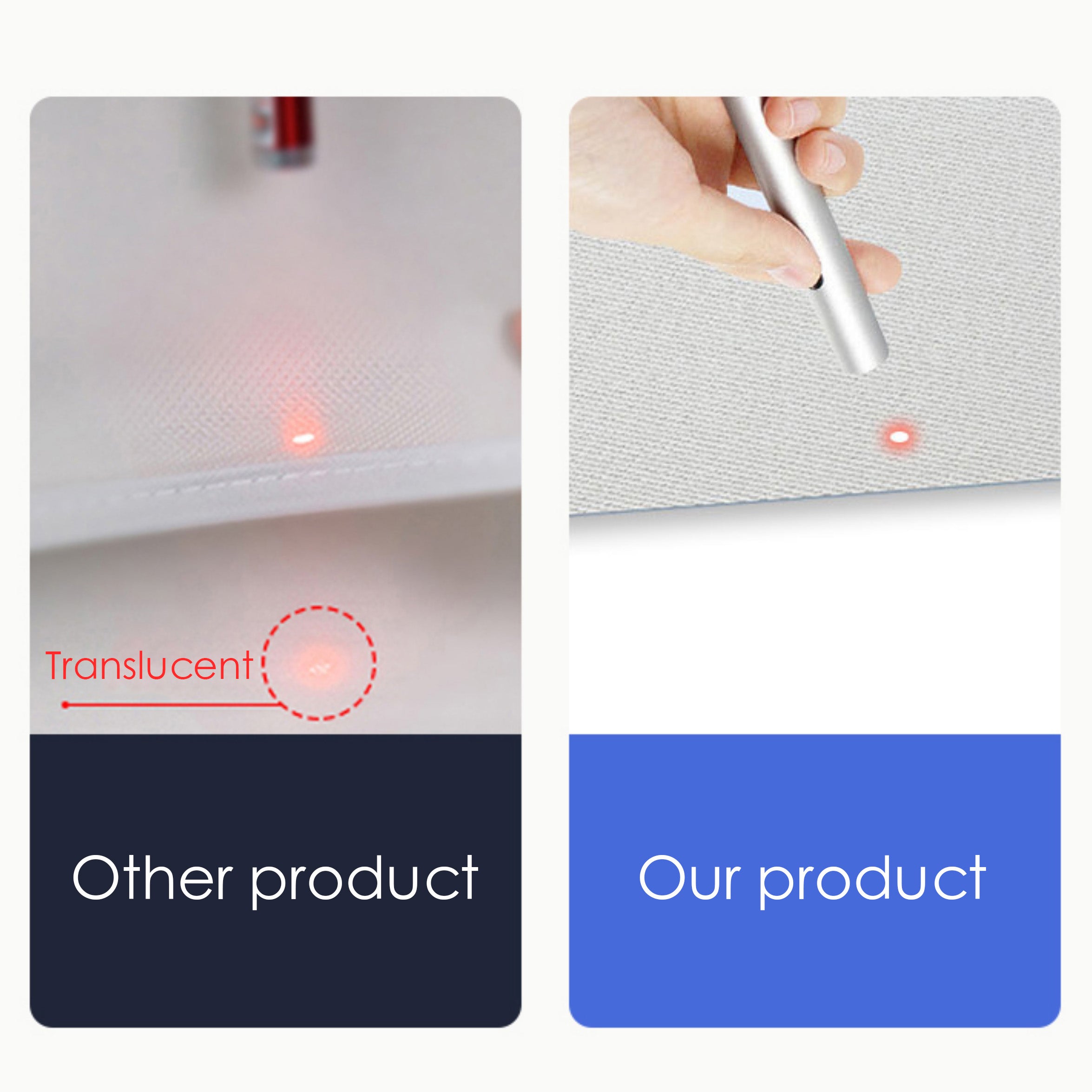 Modelo 3 & Y Adsorção Eletrostática Protetor solar Sombra do telhado Proteção solar