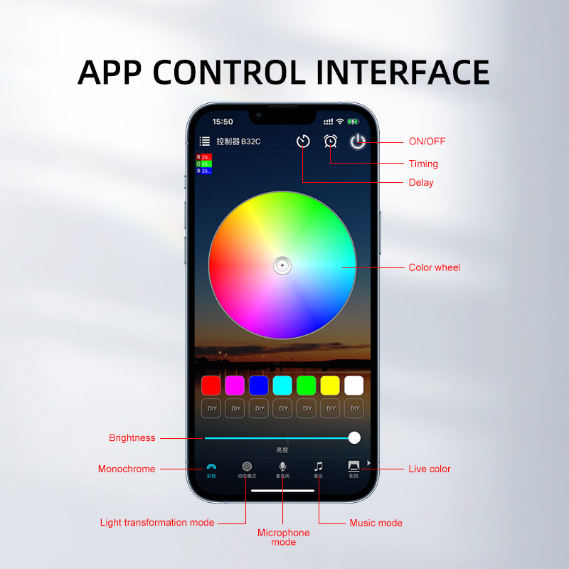 RGB 7-Color Ambient Light for Tesla Model 3/Y/X/S/3 Highland/Y Juniper Frunk