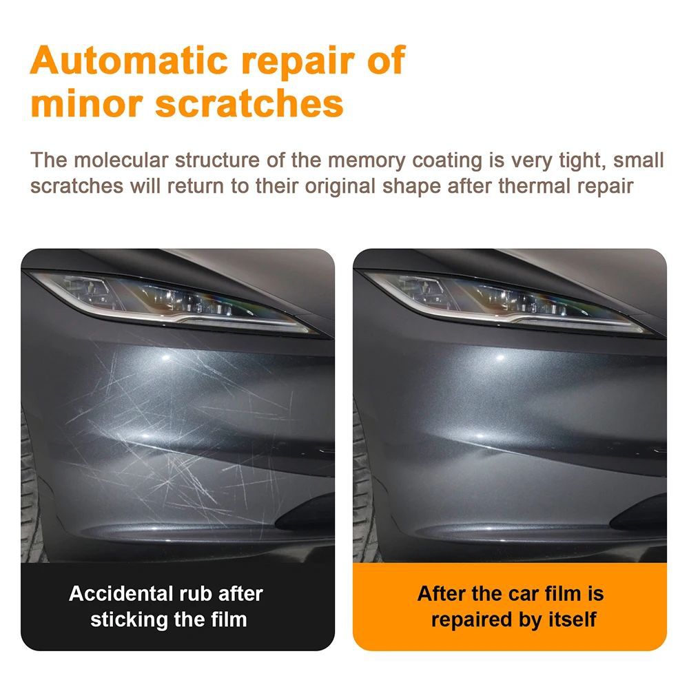 2023.10+ Model 3 Highland Pre-cut TPU Full Body PPF Transparent Film Scratch Protector | Tlyard