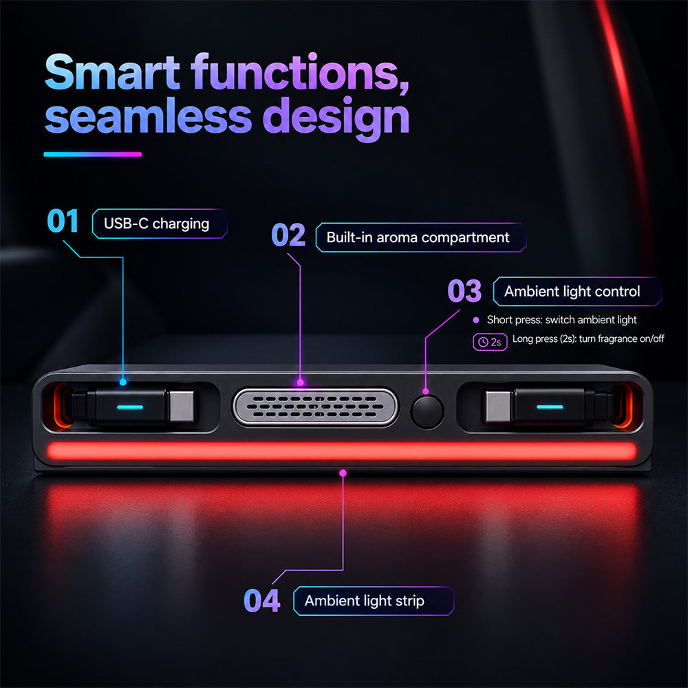 Center Console USB Hub with Smart Aromatherapy & RGB Light Model 3 Highland / Model Y Juniper / Standard