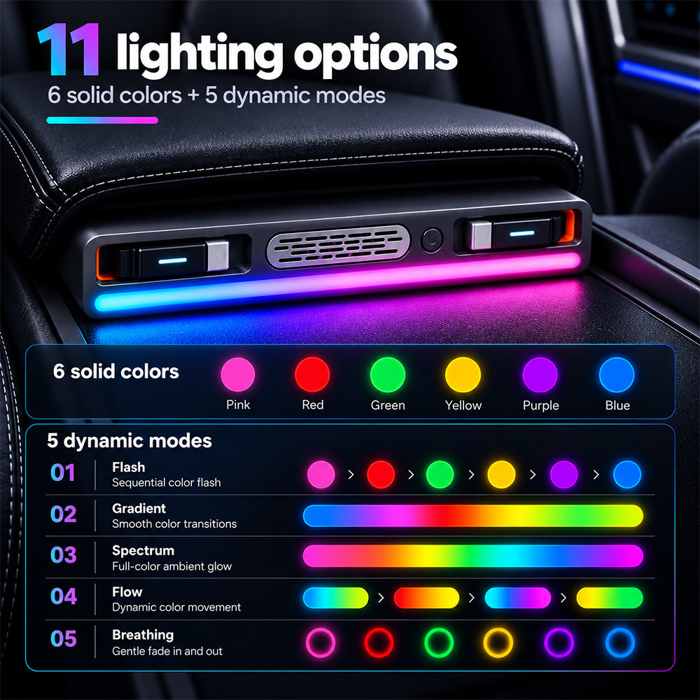 Center Console USB Hub with Smart Aromatherapy & RGB Light Model 3 Highland / Model Y Juniper / Standard