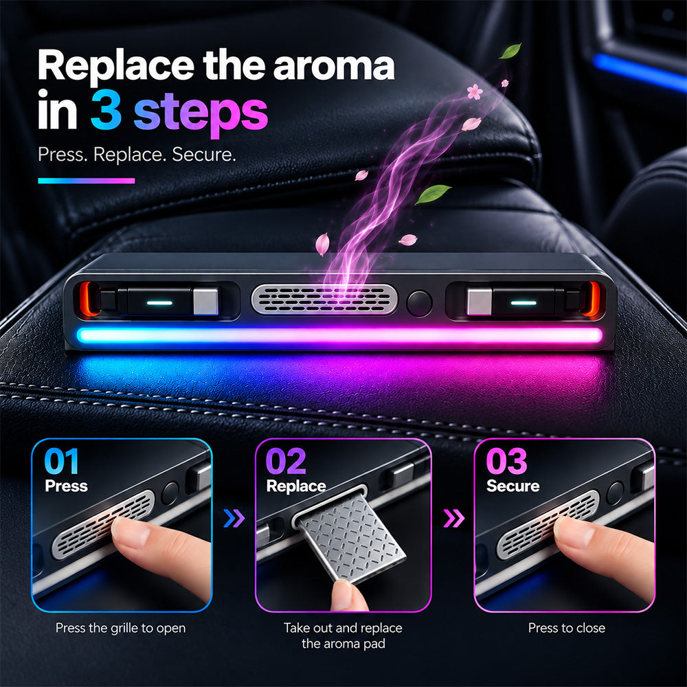 Center Console USB Hub with Smart Aromatherapy & RGB Light Model 3 Highland / Model Y Juniper / Standard