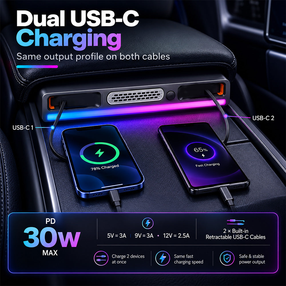 Center Console USB Hub with Smart Aromatherapy & RGB Light Model 3 Highland / Model Y Juniper / Standard