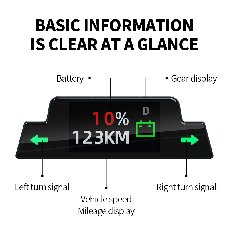 Upgraded LCD Intelligent Center Control Expansion Dock Station with Code Table for Model 3/Model Y | Tlyard