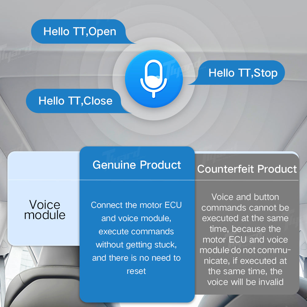 Model Y Juniper Voice Control Electric Sunshade - Intelligent Heat Insulated Retractable Roof Blind