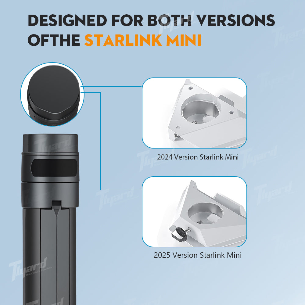 Starlink Mini All-in-One Tripod Power Station 45000mAh Power Bank