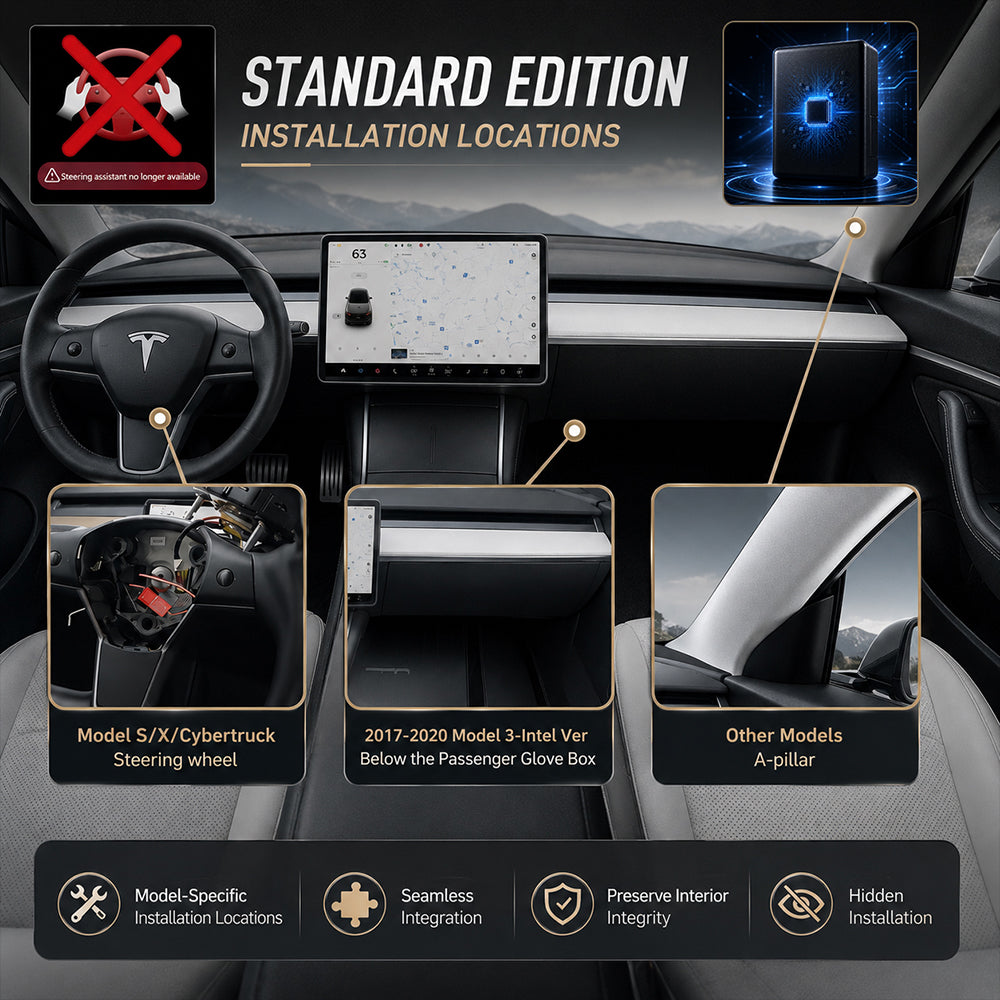 Tesla FSD Autopilot Assist Auxiliary Chip AP Nag Elimination Model 3/Y/S/X/Cybertruck Module Steering Wheel