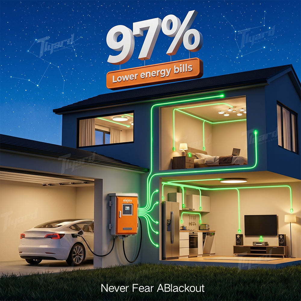 Tesla V2H Inverter | 6600W Vehicle to Home Split-Phase Power Station