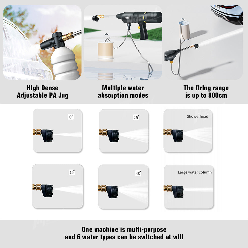 Tlyard Universal 5-in-1 Modular Car Emergency Kit: Modular Tire Inflator, Pressure Washer, Vacuum Cleaner, Power Bank & SOS Flashlight