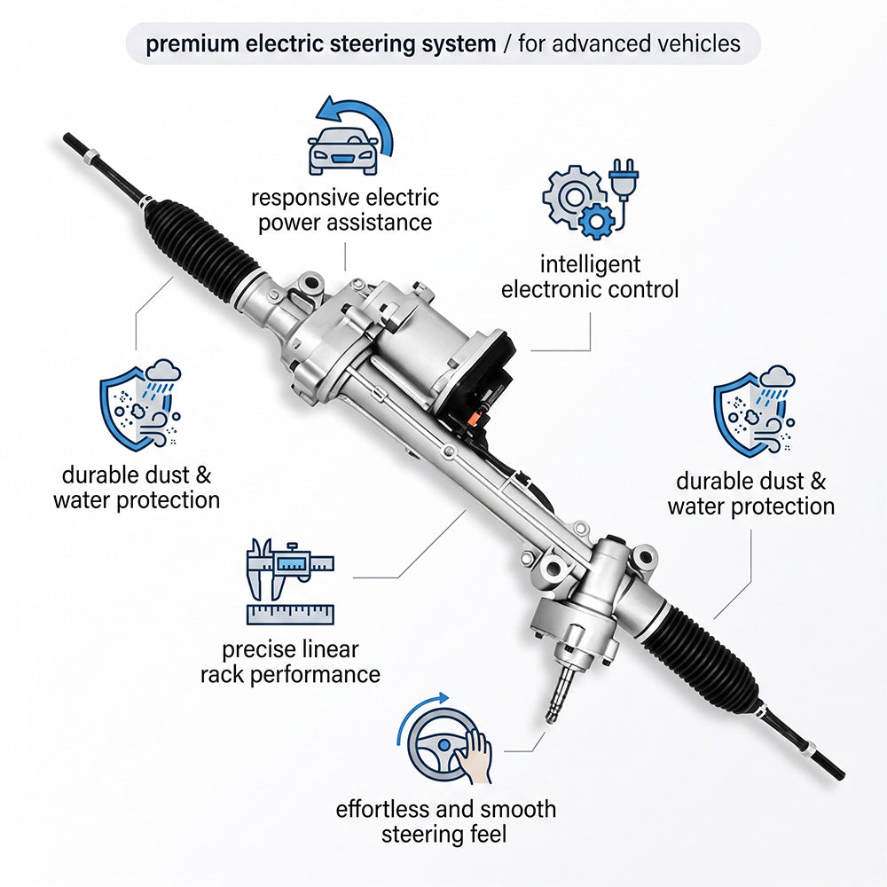 Remanufactured Genuine OEM Steering Rack Assembly for Tesla Model 3 & Model Y | 1044831-99 / 1044831-00