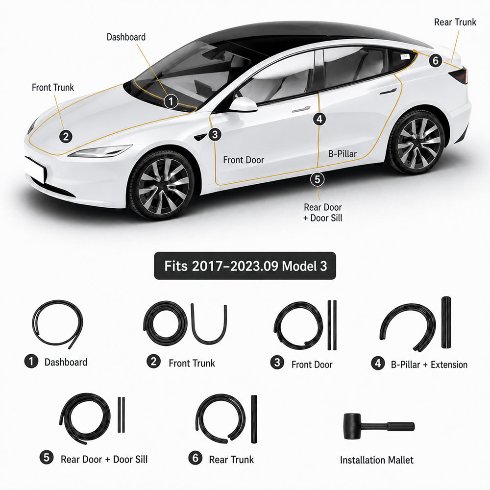 Tlyard Tesla Model 3 & Y Rubber Door Seal Strip Kit - Noise Reduction Weather Stripping for Model 3 Highland & Model Y Juniper
