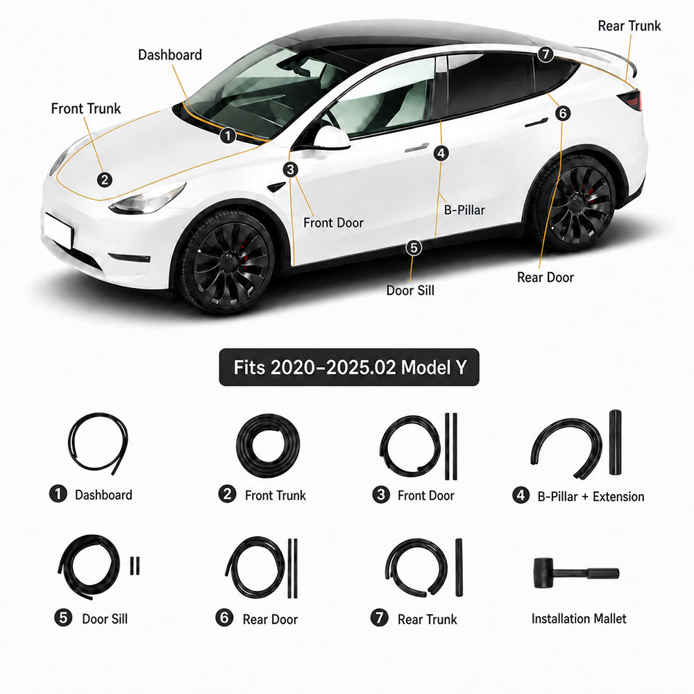 Tlyard Tesla Model 3 & Y Rubber Door Seal Strip Kit - Noise Reduction Weather Stripping for Model 3 Highland & Model Y Juniper