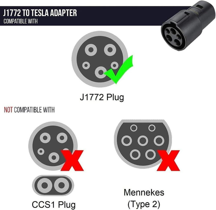 J1772 to Tesla Adapter 80A 250V For Tesla Model 3/ Y/ X/ S - Tlyard