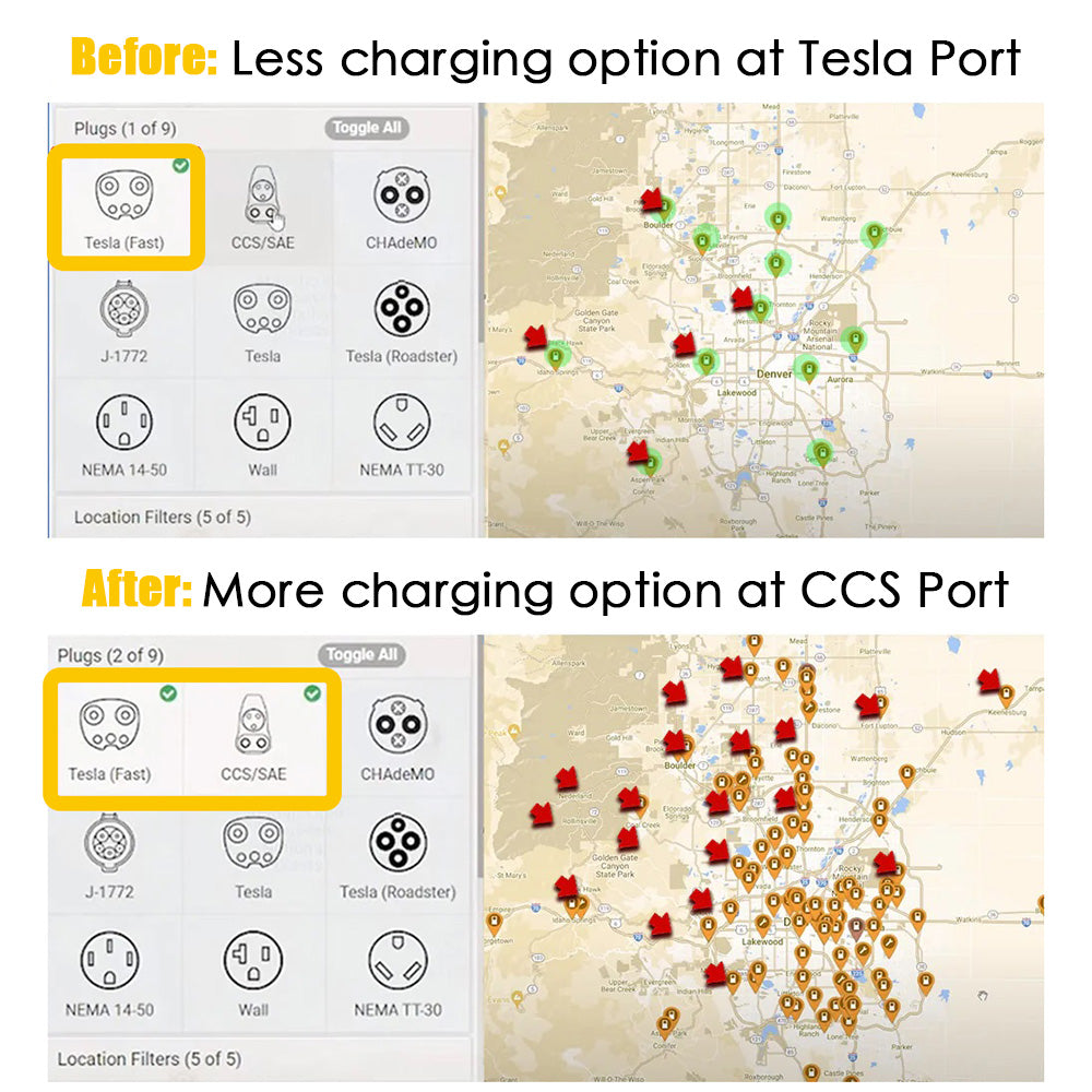 Tesla CCS Combo snelladende autoadapter USA Standaard DC-oplader